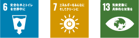 安全な水とトイレを正解中に/エネルギーをみんなにそしてクリーンに/気候変動に具体的な対策を