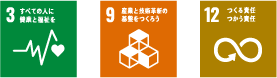 すべての人に健康と福祉を/産業と技術革新の基盤をつくろう/つくる責任つかう責任